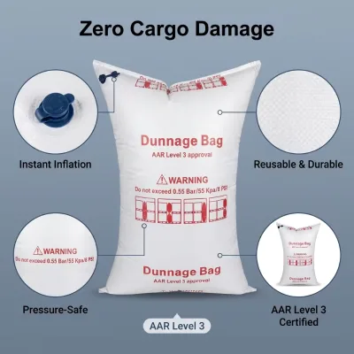 Best Selling Truck Load Stabilizing Freight Void Fill Air Bag Reusable Anti-Collision Dunnage Bag