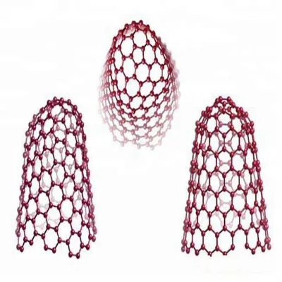 High Quality Carbon Nanohorns From Chinese Factory