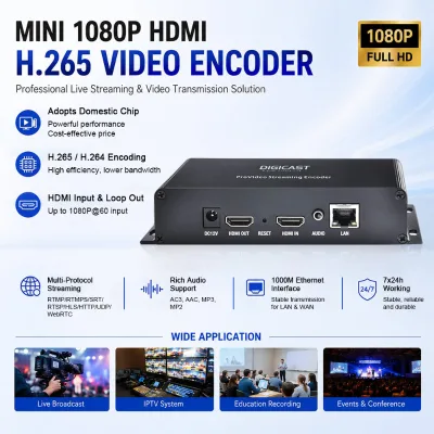 Cost-effective Domestic Chip Solution One Channel HD MI to IP Live Encoder with 12 RTMPS Webrtc Function