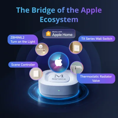 Bridge-M Matter Bridge Max Smart Home Bridge Wi-Fi Gateway App Control Type-C Powered Smart Security Local Web Interface Home