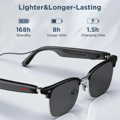 Bluetooth Audio Smart Glasses, Blue Light Glasses for Women Men, Remote Shooting, Open Ear Sound Mic & Speakers, Magnetic Charging