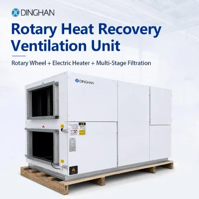 Compact Industrial Rotary Recuperator with Electric Heater and Filter Section heat wheel in ahu