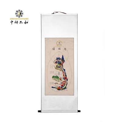 High Quality TCM Picture Scroll Tcm Body Conditioning Acupressure Chart Wall Map