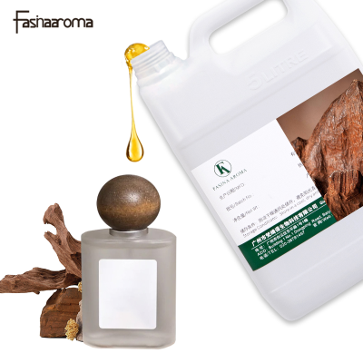 Fragrance Oil for Perfume Inspired Scents Fragrance Body Oils Perfume Whole Sale