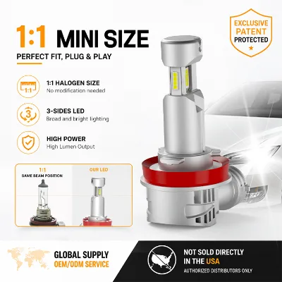 Gview Wholesale High Efficiency Triple Sided PG H8 H11 LED Headlight Bulb Super Bright Mini Active Cooling Long Lifespan for Car