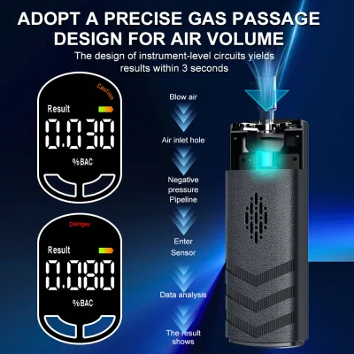 mini Tester safe travel Alcohol Testing Instrument} Traveling after drinking