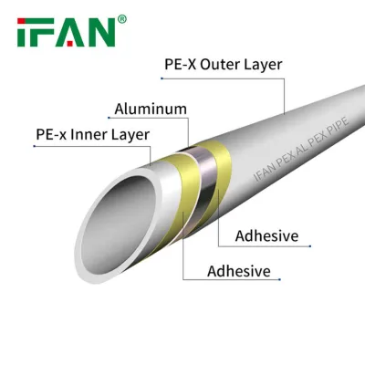 Ifan Pex Al Pex Pipe Pex Pipe Plumbing Pexc Pexa Pexb Underfloor Heating 16-63mm Pex Al Pex Pipe