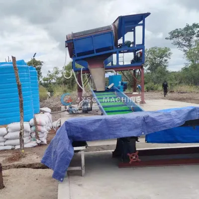 Small Scale Gold Plant Sticky Clay Gold Processing Plant Integrated China with Global Warehouse in Zimbabwe Indonesia Nigeria