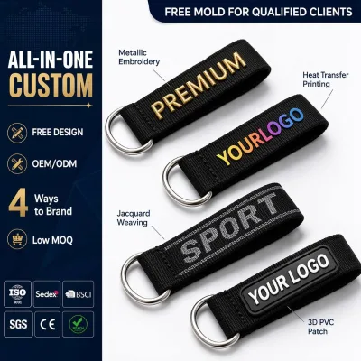 Custom PVC Packaging Lanyard Silk Screen Eco-Friendly Breakaway Clip Custom Logo Photo Bear Charms Dance Designs for Promotional