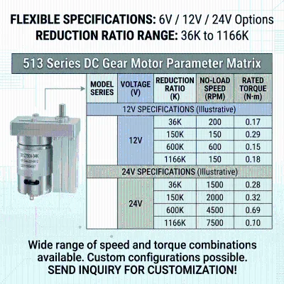 24V 12V DC Spur Geared Motor 36mm 126gf.cm Load Torque Multi Reduction Ratio for Spot Light Tissue Machine Office