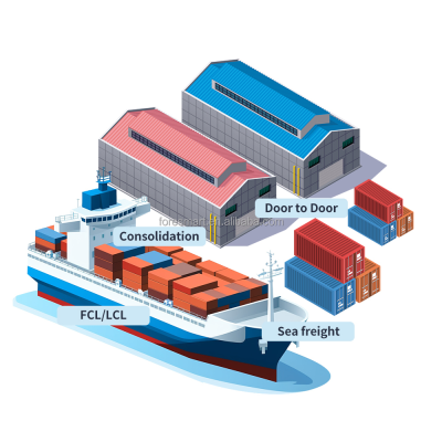 Str Stuttgart Dui Duisburg Freight Forwarding Bre Bremen Germany Logistics Company Sea Shipping to Hamburg From China