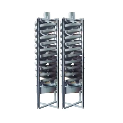 Humphrey Gold Mining Spiral Chute Design