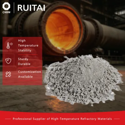 High Performance Ultra-Strong Wear-resistant Refractory Castable, Anti-Scouring for Industrial High Temperature Kilns