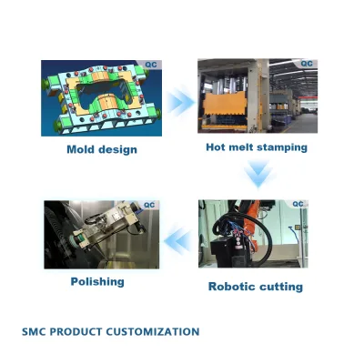 Followwish Custom Manufacturing Molds for Plastic Aluminum Plastic Boat Hull Die Molds Mould Molding Moulding Processing