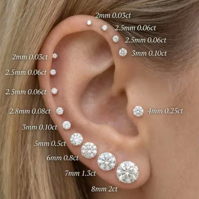 Lab Grown 0.5ct 1ct 1.5ct 2t D Color Cut Lab Created Grown Diamond