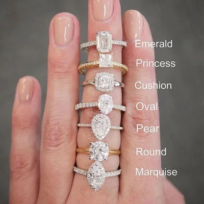 Lab Grown Diamond I Purity White Polished Fancy Princess Cut Synthetic Diamond