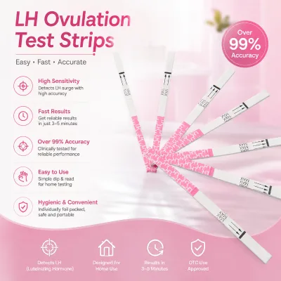 CIBIO Fertility test Kit LH Ovulation test Strip Urine Ovulation test Kit