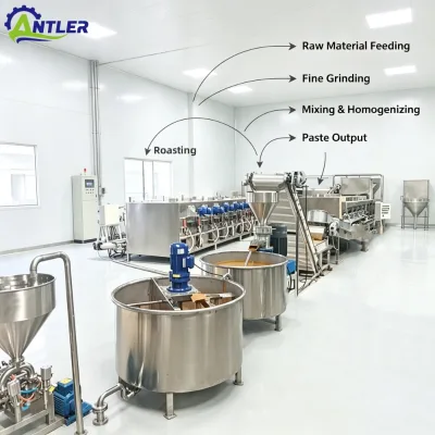 Small Capacity Walnut Butter Processing Line Walnut Paste Sauce Production Plant