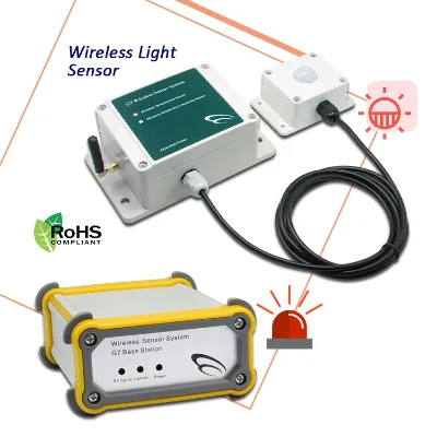 Wireless Transmitter Smart Indoor Analog Lux Sensor Light Level Sun Brightness Illuminance Light Intensity Sensor CE FCC RoHS