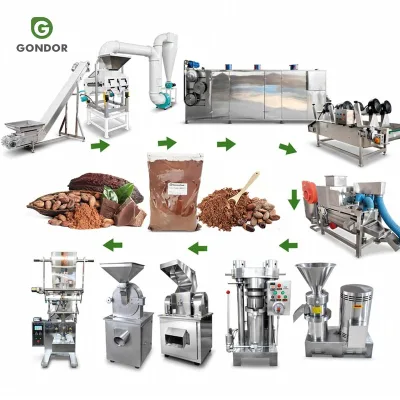 Transformation Du Plant Grind De Butter Making Cocoa Cacao Powder Bean Grinder Machine Production Line for Processing