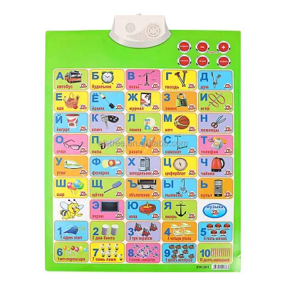 Kids Learning Posters Hanging Alphabet Talking Abc & Numbers Wall Chart Preschool Educational Toys for Toddler