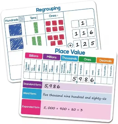 Customized 9" X 12" Wholesale Double Sided Dry Erase Boards Place Values for Kids Teaching