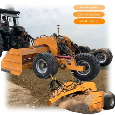 High Quality Laser Land Leveler Price Satellite Land Leveling Machine Land Leveling Blade for Tractor Grader