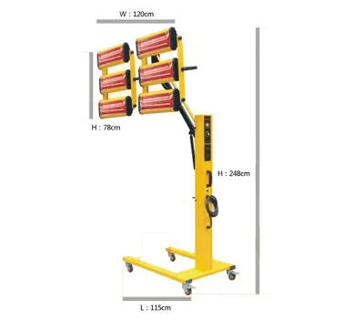 Movable Infrared Paint Curing Lamps