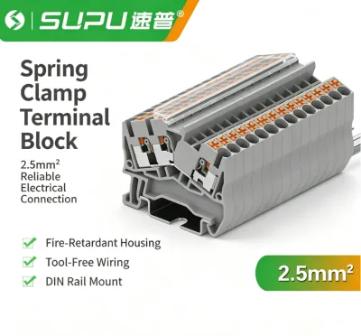 TPS2.5 Inclined Plane Terminal Block RoHS Push-in DIN Rail Terminal Block 2.5mm² (14 AWG)