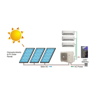 18000btu 24000btu Wall Mounted AC Dc Hybrid Solar Multi Split air Conditioner