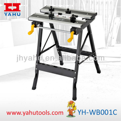 Walko Workbench