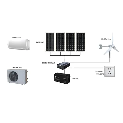 Bet Selling Cooling Solar Powered Kit Off Grid Residential Air Conditioning System 9000Btu 12000Btu 18000Btu 24000Btu