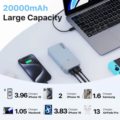 65W 20000mAh High Capacity Portable Bank Digital Display Quick Charge Function for Laptop MacBook IPhone16 Li-Polymer Battery
