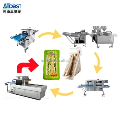 Sandwich Manufacturing Factorie Sandwich Machine Toast Making Machine Sandwich Packing Machine Toast Sandwich Production Line