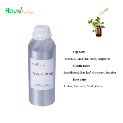 Bulk Supply Eau De Toilette Spray Fragrance Essence Perfume Scents Fragrance