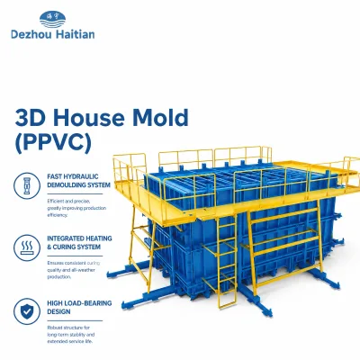 Factory Supply Customizable Hydraulic Precast Concrete Villa Mold Modular Integrated Housing Mould