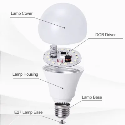 5W 8W 10W 12W 15W 18W 20W 24W 30W 40W 50W Skd Led Bulb Aluminum Housing Pc Cover Smd2835 Led Chip Bulb Raw Materials