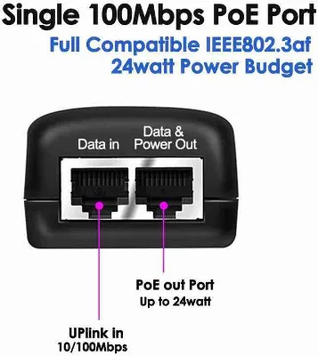 Wall Plug PoE Injector 24V 1A 48V 0.5A for Home CCTV Security Camera WiFi Bridge Power Supply with RJ45 POE LAN Ports EU Plug