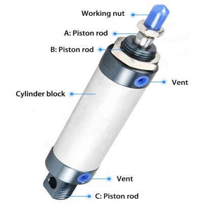 Pneumatic air Cylinder Bearing Core Cylinder New Condition Cylinder Series Structure
