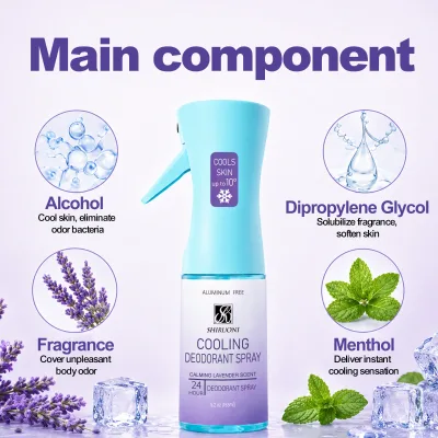 Wholesale Instant Cooling Soothing Refreshing Deodorant Spray 24hr Odor Protection OEM ODM