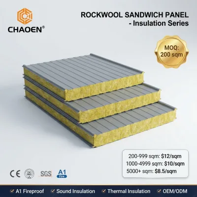 For Modern Design Glass Fiber Insulation Jacket with Fire & Water Resistant R6.0 Eco-Friendly for Gas and Acoustic Pipes