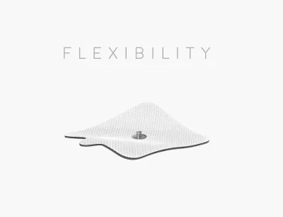 High Quality Replacement Reusable Electrode Pads For Rehabilitation Taiwan