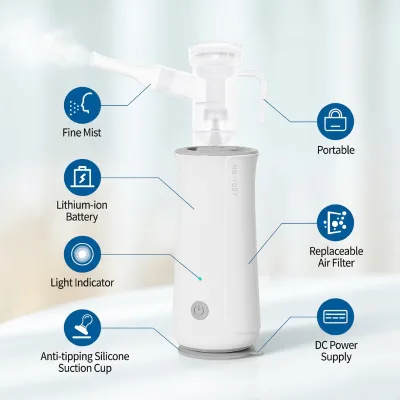 Travel Mini Compressor Nebulizer Two Operation Modes Kit Storage Holder Replaceable Air Filter DC Powered