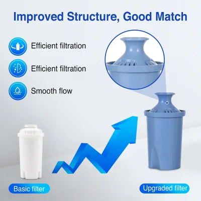 Hot Selling Automatic Activated Carbon Ionizer & Conditioner Water Filter Cartridge Dispenser for Household and Car Use