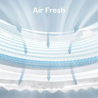 AIWIBI Distributor Wanted High Quality Disposable Changing Pad Portable Baby Diaper Changing Pad Waterproof