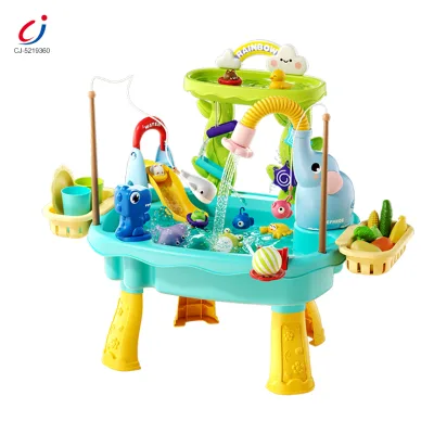 Chengji Kitchen Water Fishing Basin Toy Fun Water Cartoon Elephant Theme Electric Faucet Water Kitchen Dining Table Toy