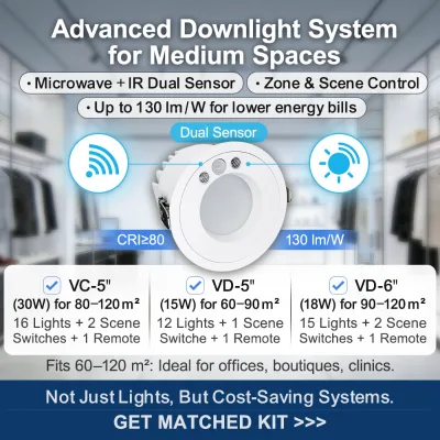 Amelech Human Centric LED Downlight Solutions with Constant Lux Maintenance and 80% Energy Saving for Display Cabinet Lighting