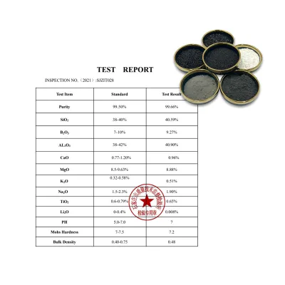 High Purity 2000 Mesh Nano Grade Tourmaline Powder for Paint/Rubber