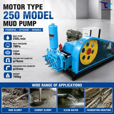 Easy Operation Hydraulic Motor Three Cylinder Piston Grouting Pump Reciprocating Type 250L/min Flow Rate for Grouting Work