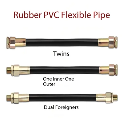 Explosion-proof Flexible Pipe Model BNG for Explosion-proof Area 4/6 Points Threading Hose DN15/DN20 Anti-Corrosion Stainless